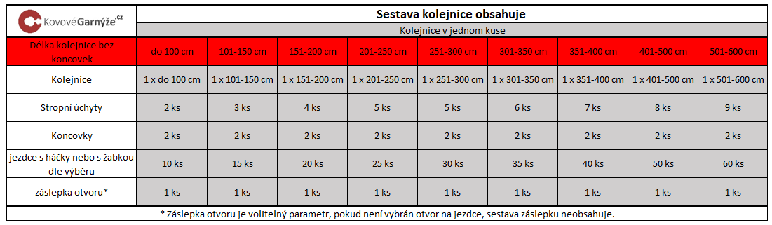 deco kolejnice_1